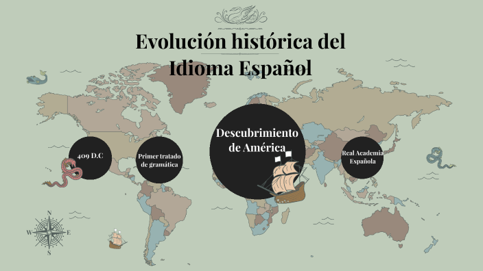 Evolución Histórica del idioma Español by ALVARO JERONI LOPEZ MONCADA ...