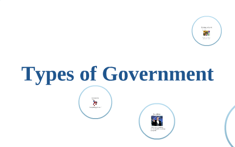 Types of Cartoon,Governments by logan baker