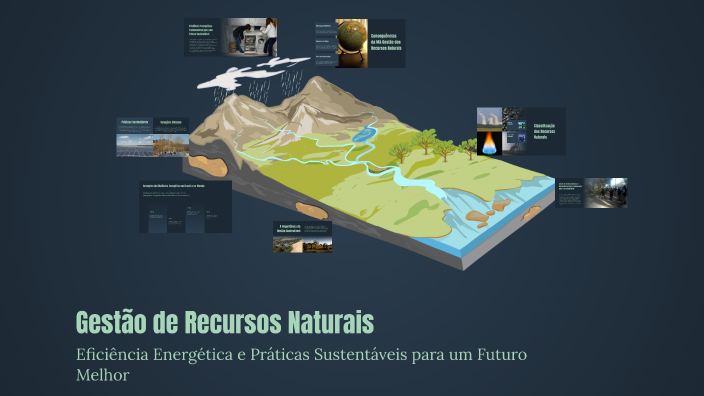 Gestão de Recursos Naturais by guilherme araujo sobrinho on Prezi