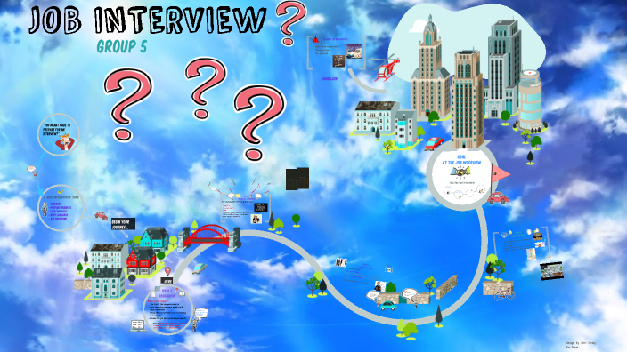 Job Interview by Ryan Catubag on Prezi