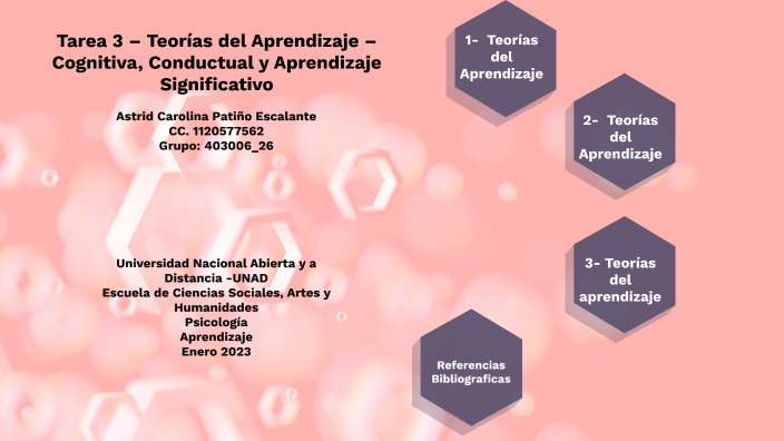 Teorias Del Aprendizaje By Luz Rosas On Prezi