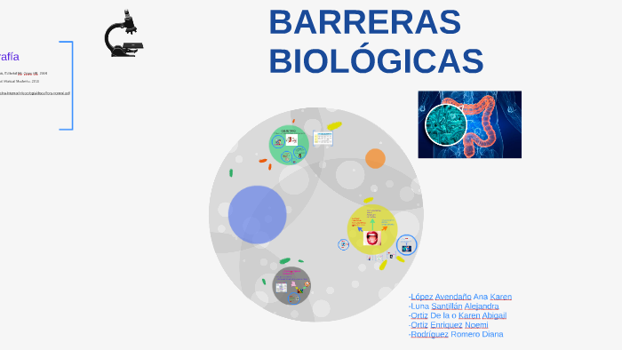 BARRERAS BIOLOGICAS by Diana rodriguez on Prezi