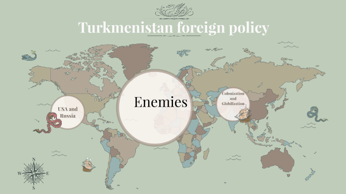 Turkmenistan Allies Enemies And Colonization By Eli Bean On Prezi