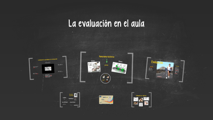 La evaluación en el aula by Claudia Orozco on Prezi