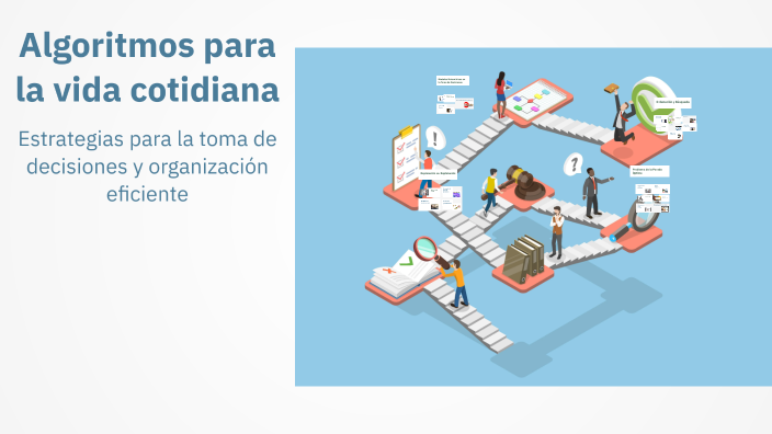 Algoritmos para la vida cotidiana by JOSE JULIAN GUZMAN MUNOZ on Prezi