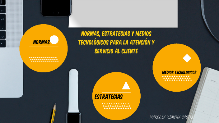 Normas Estrategias Y Medios Tecnológicos Para La Atención Y Servicio Al Cliente By Marce Castro 4661