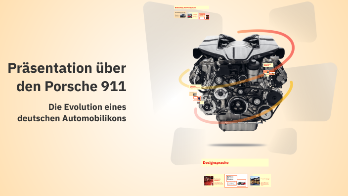 Präsentation über den Porsche 911 by Can Sari on Prezi