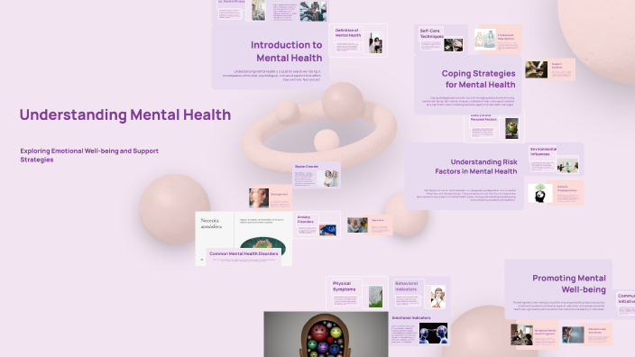 Understanding Mental Health by GUNJAN on Prezi