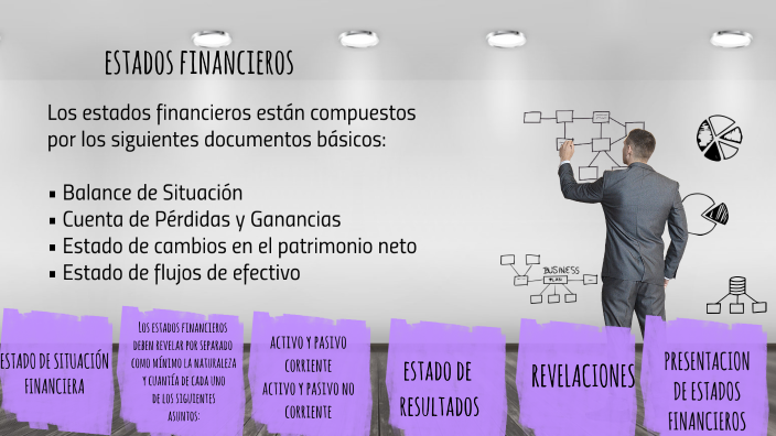 presentacion y revelaciones de los estados financieros by Cristina ...