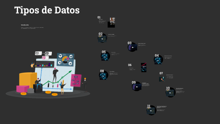 Tipos de Datos by Felipe Cortes Garzon on Prezi