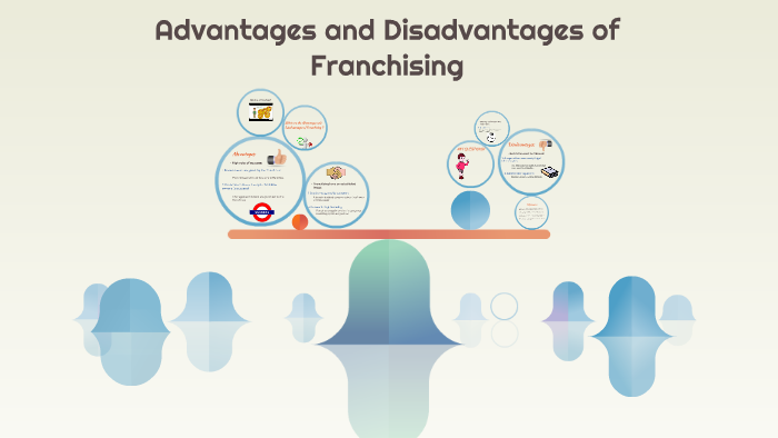international franchising advantages and disadvantages