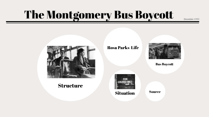 Rosa Parks and the Montgomery Bus Boycott - 1955 by Selina Kluger on Prezi
