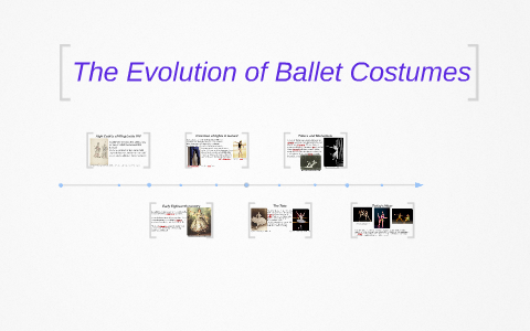 Ballet at the Court of Louis XIV: Guest Post by Katy Werlin