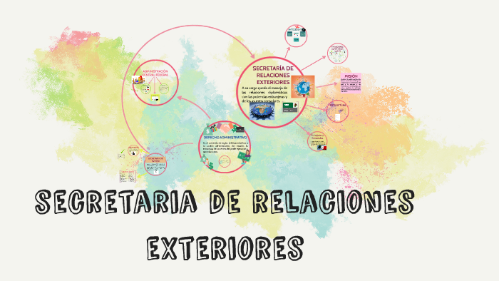 secretaria de relaciones exteriores by Maria Fernanda Gomez Carpenter