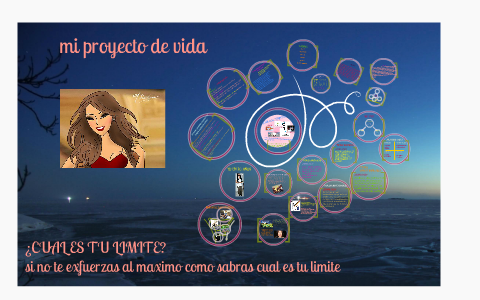 mi proyecto de vida by Kelly Muñoz on Prezi
