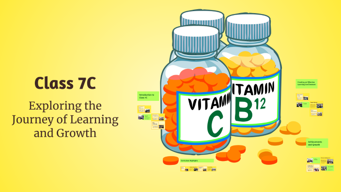 Class 7C by Podkast.Migjeni 7C on Prezi