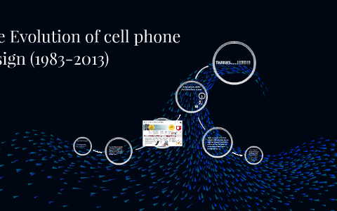 Zara Rudge The Evolution of cell phone design (1983-2009) by Zara Rudge on Prezi