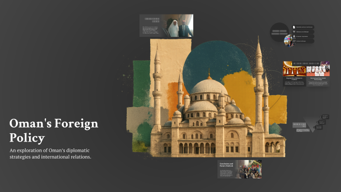 Oman's Foreign Policy by khalifa jabri on Prezi