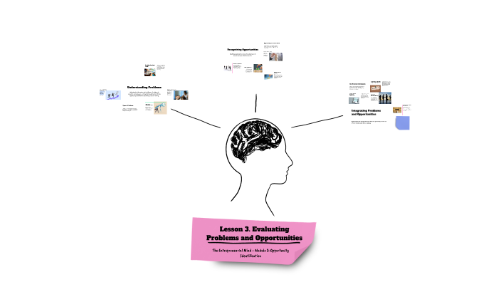 Lesson 3. Evaluating Problems and Opportunities by Hannah Mae Lopez on ...