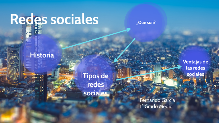 redes sociales by Fernando García Herrero on Prezi
