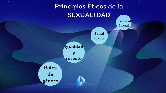 Principios Éticos Sexualidad By Navid Shabani On Prezi 0453