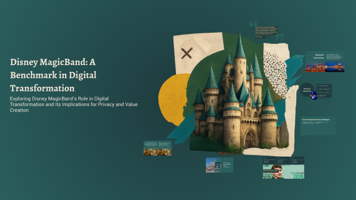 Disney MagicBand: A Benchmark in Digital Transformation by Zahra ...