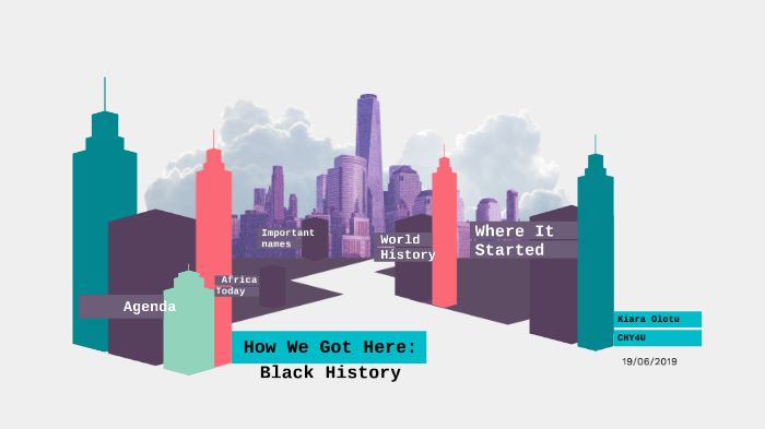 How We Got Here: Black History by kiara olotu on Prezi