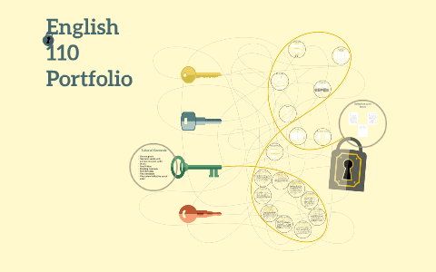 English 110 Portfolio by Jamie Gastrich on Prezi