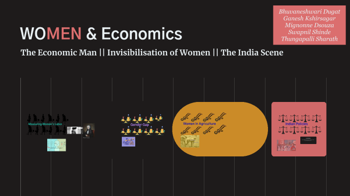 Group 6 x Economics Presentation by Mignonne Dsouza on Prezi