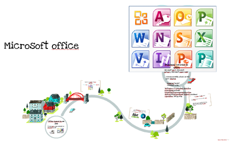 microsoft office by on Prezi