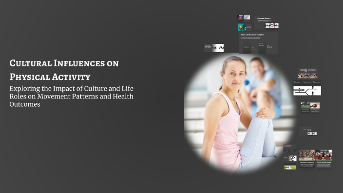 Cultural Influences on Physical Activity by Harshitha Kolibylu on Prezi