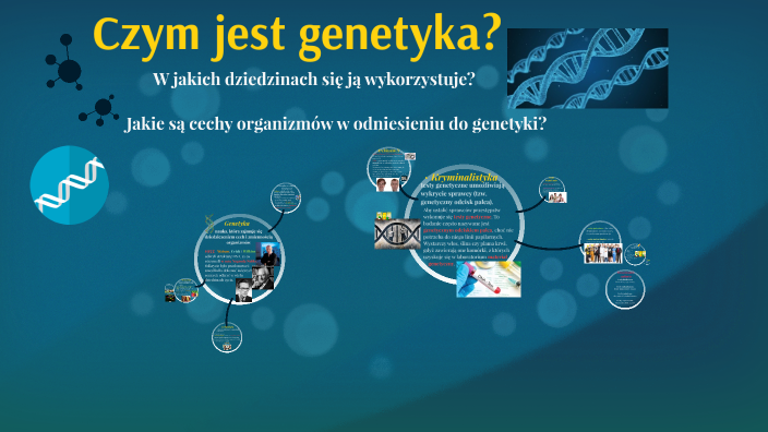 Czym Jest Genetyka? (2022) By Edu Lekcja On Prezi