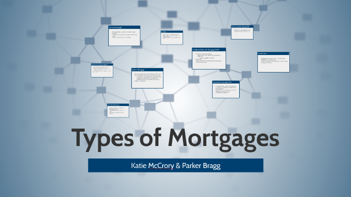 Types Of Mortgages By Katie McCrory On Prezi