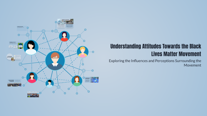 Understanding Attitudes Towards the Black Lives Matter Movement by ...