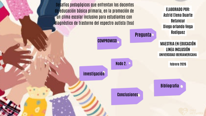 Promoción de un clima escolar inclusivo y positivo para estudiantes con ...