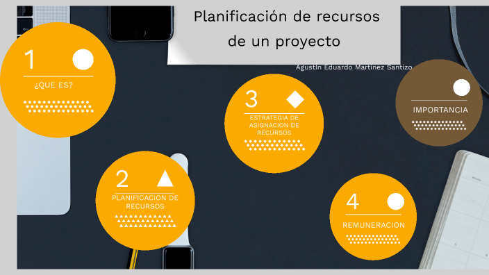 Gestión De La Planificación De Los Recursos De Un Proyecto By Agustin ...