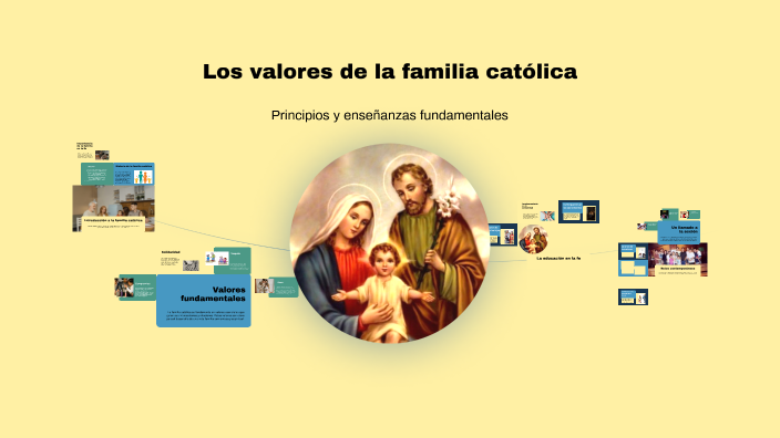 Los valores de la familia católica by Gladis Marixa Cruz Sanchez on Prezi