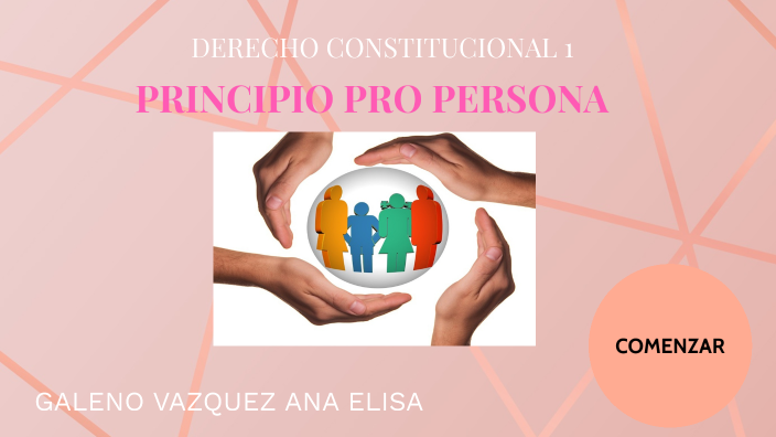 Principio Pro Persona By Ana Galeno On Prezi 6424