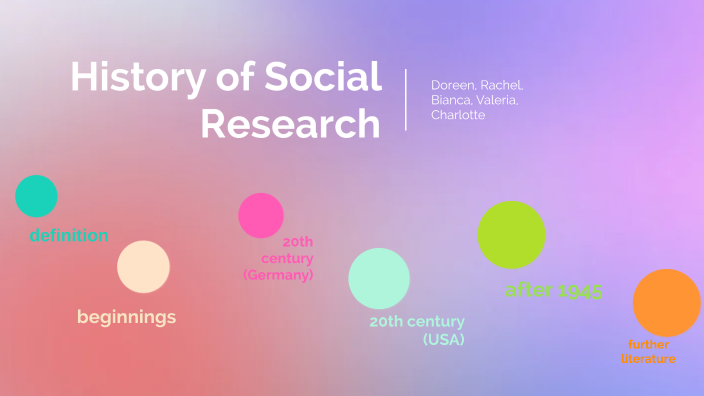 history of social research