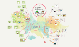 Entidades No Lucrativas