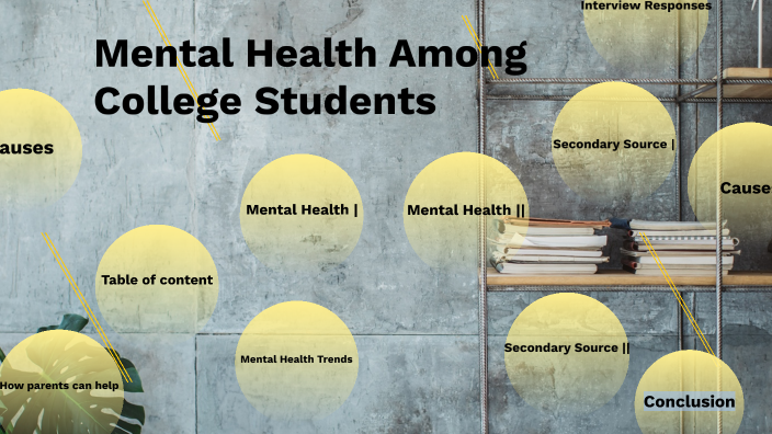 Mental Health Among College Athletes Daily Sundial