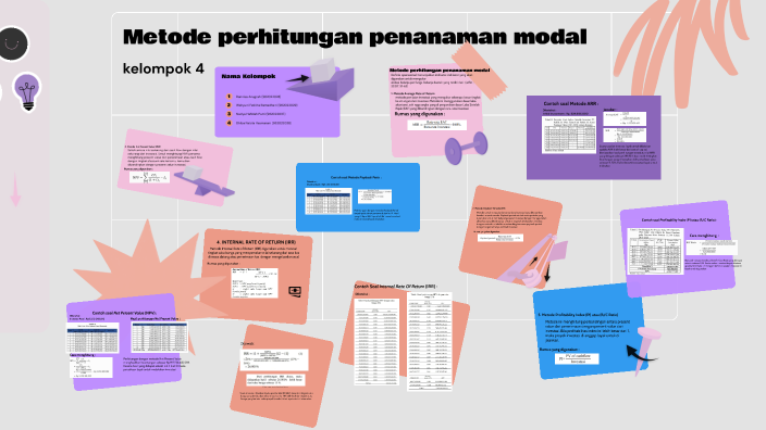 Metode perhitungan penanaman modal Sertakan ilustrasi by Wahyuni ...