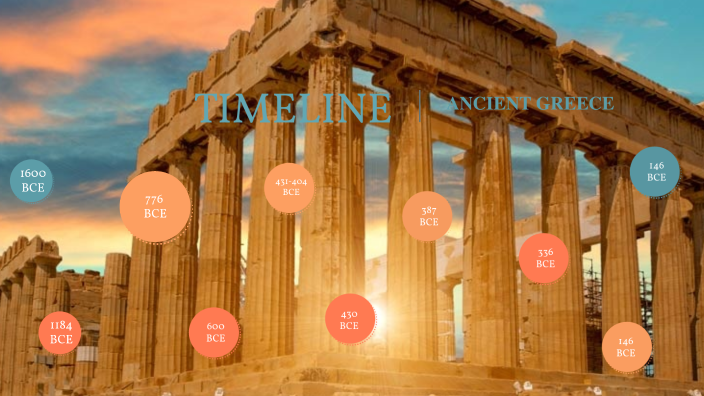 Ancient Greece Timeline by Maya Costantino on Prezi
