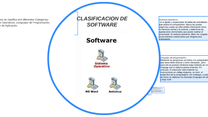 CLASIFICACION DE SOFTWARE By Maribel Florez