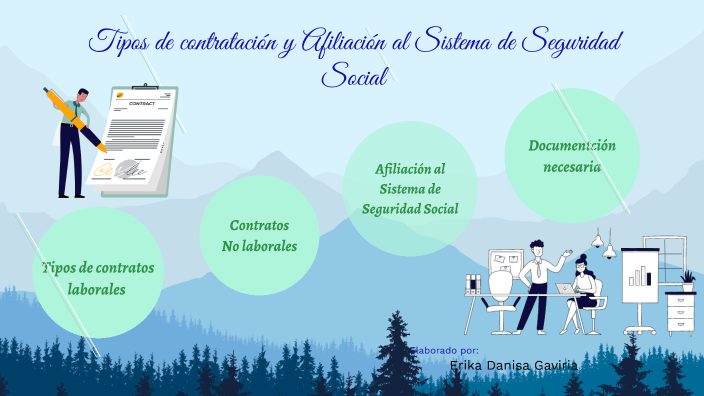 Tipos de contratación y afiliación al Sistema de Seguridad Social by Angel  Mauricio Mora