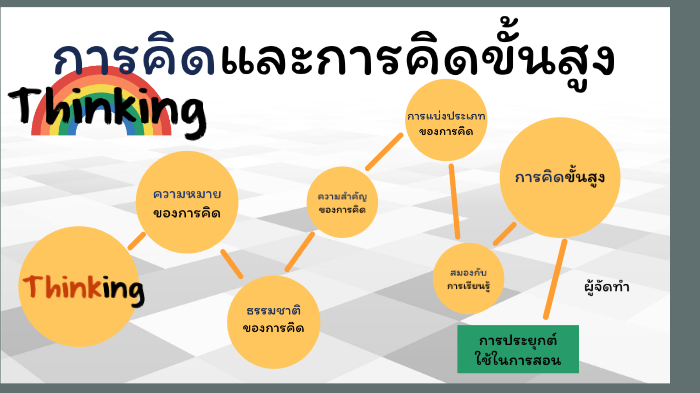 จิตตะวิทยา by พัชริน ทร์ on Prezi