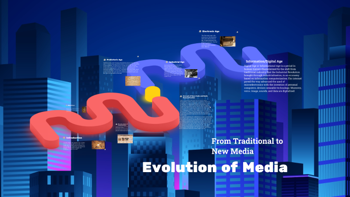 Evolution of Media by Neil Marcus on Prezi