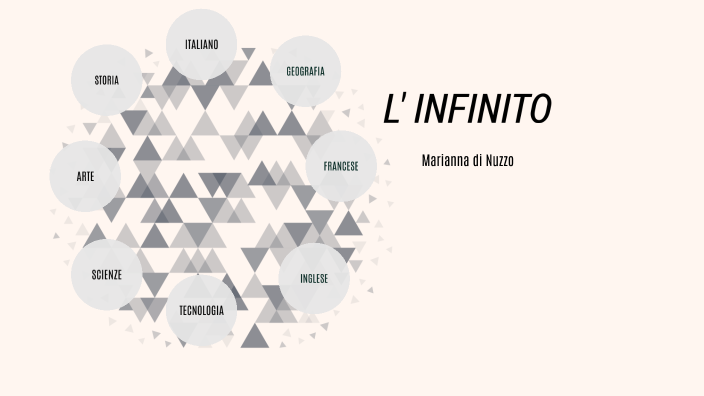 prova tesina by Marianna di Nuzzo on Prezi