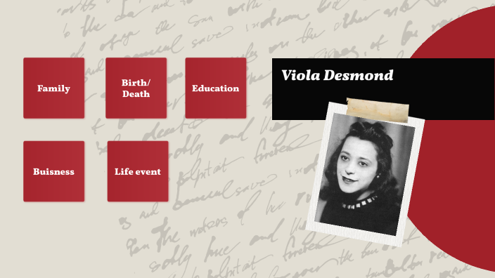 Viola Desmond by Aurélie Lévesque on Prezi