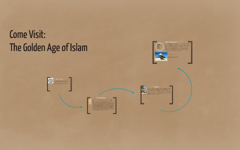 The Golden Age of Islam by on Prezi